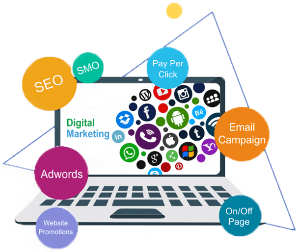 best logo design company in coimbatore, branding company in coimbatore, top graphic design companies in coimbatore, digital marketing company in coimbatore, logo designing company in india